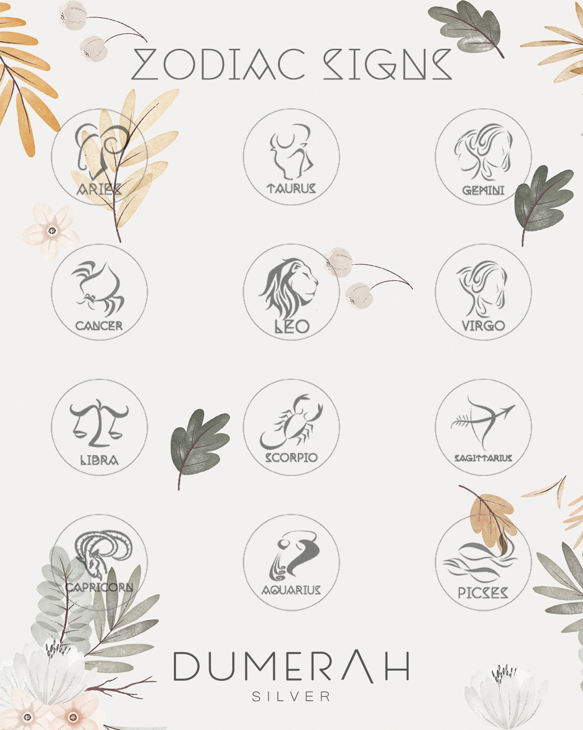 Zodiac Necklace "Zodiac Stars Map and Sign"